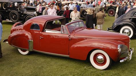 lincoln's continental mark weight